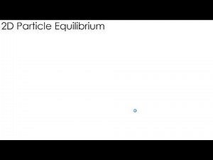 Statics Lecture: 2D Particle Equilibrium