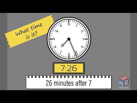 Telling Time. What time is it? Part 2. Grade 3