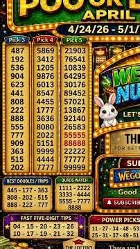 Poo 💩 Or Due 💸 Lucky Lottery Numbers 🐔 April Week Three Lottery Suggestions 2026