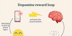 Why you can’t stop scrolling