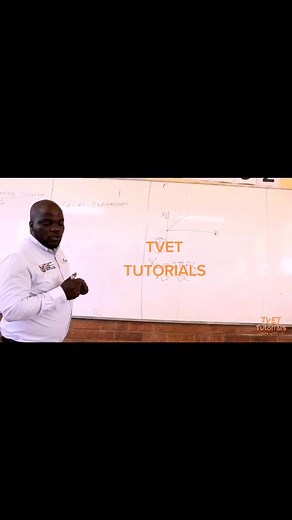 Understanding Industrial Electronics N3 - Alternating Current Theory