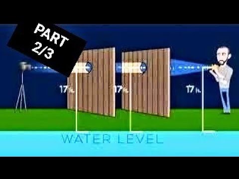 Flat earth experiment from modern times - behind the curve