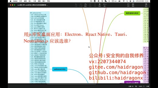 用js开发桌面应用：Electron、React Native、Tauri、Neutralino.js 应该选谁？