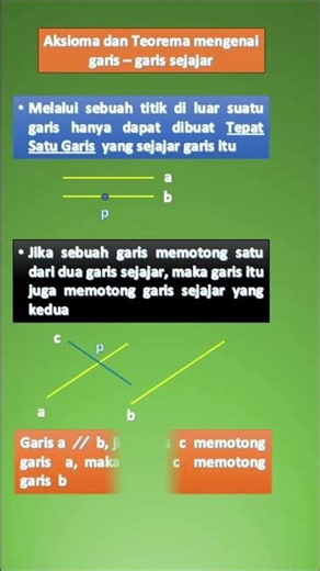 AXIOMS ​​AND THEOREMS OF IDENTIFYING LINES #linesandangles #lines #angles #positionoftwolines #po...