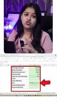 How Insert the Emi Calculator in Excel sheet #excel #emicalculator