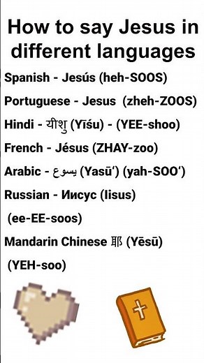 How to say 'Jesus' in different languages