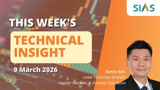 9 March 2026 | Technical Analysis: DFI Retail Group | Securities Investors​ Association (Singapore)