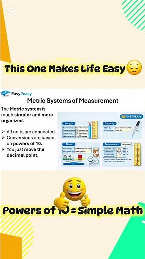 Why the Metric System Is So Easy 🤯