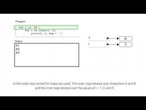 Nested for loops; ch 5, video 4