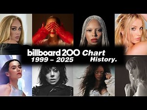 A, AG, B, BS, KP, LG, R, TS | Billboard 200 Chart History. [1999-2025]