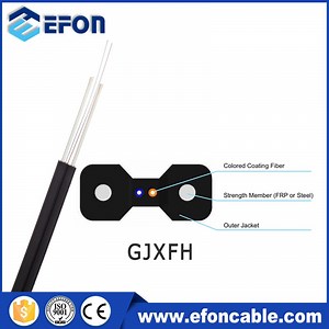 [Hot Item] FTTH Indoor Fibre Optical Cable Singlemode LSZH Outer Jacket Fiber Optic Cable 1 2 4 Core