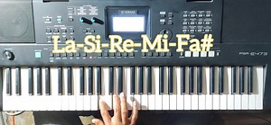 Quédate Tutorial completo Alex Zurdo tutorial intro y acordes. Nota por nota. | Tutorial Piano cristiano Kairo Tutorial