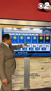 3K views · 13 reactions | Wondering what the weather will look like for the next couple of days? Here is a look at the forecast. #weatherupdate #forecast #update #weatherreport #idaho #boise | CBS 2 Boise | Facebook