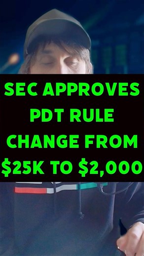 Day Trading Is Now Accessible To Everyone | Here's Why