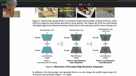 [EP-17] MIT DC-AE: 一种高压缩率的autoencoder设计