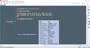 千锋Python教程：042-scipy中傅里叶变化处理噪声图片