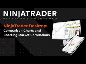NinjaTrader Platforms Unleashed - Desktop: Comparison Charts and Market Correlations