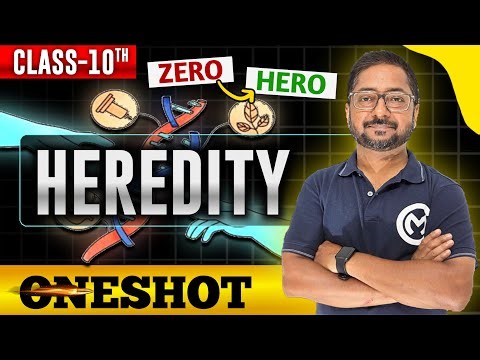 Heredity | Class 10 Science | One Shot | Full Chapter | NCERT + PYQs | Genetics Made Easy