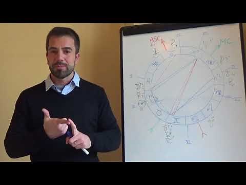 Astrology : How to draw an effective birth chart ?