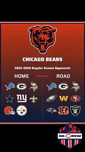 What a RIDE it’s been with Da Crew 🐻🔥 From tailgates to packed watch parties… this community is DIFFERENT. 2026 loading 👀 And I heard the Bears might be playing in SPAIN 🇪🇸😏 If you know, you know… and if you don’t, you better tap in now. #DaC#DaCrewB#DaBearsa#BearsNationL#NFLSpaini#ChicagoBearsP#FYPt#LatinoBearsi#TailgateLifet#WatchPartyVibesYouKnowYouKnow