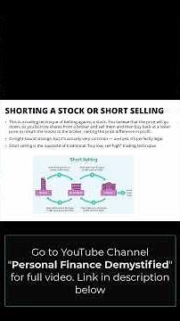 Short Selling or Shorting A Stock