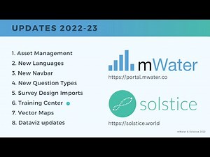 New mWater Features 2022-23