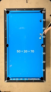 🎱 The Plus System is one of the most reliable kicking systems in billiards. For the long rail version, start with at the cue ball position, subtract the object ball’s number, and the result is your aiming point on the opposite rail. Example: If cue ball is placed at 60 on the long rail, and the object ball is sitting at 80. Using the Plus System, you add the cue ball position (60) to your aiming point to equal the object ball’s location (80). That means you aim at 20 on the short rail because 6