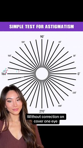 How to Tell if You Have Astigmatism