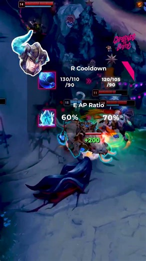 Sejuani will be INSANE on 15.24! ❄️ #gaming #leagueoflegends #lolesports #lec #esports #leagueguide