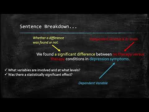 Reporting Statistics in APA Style