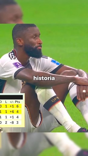 40K views · 2.7K reactions | El lamentable mundial 2022 de Alemania | Buitreee | Facebook