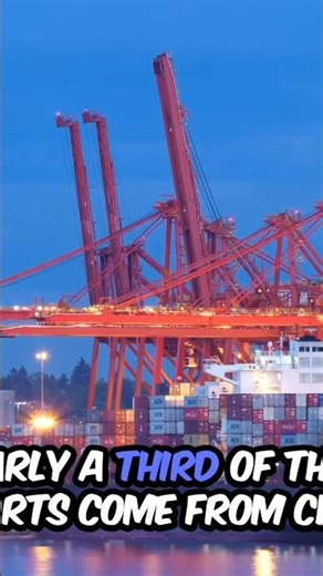 China Import Dependency Map