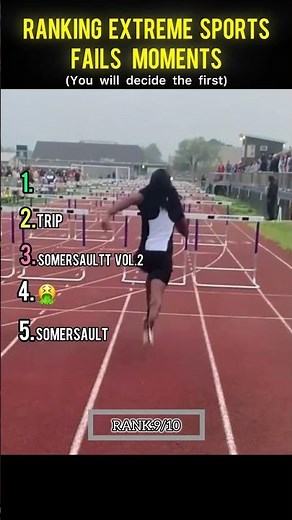 Ranking extreme sports fail moments