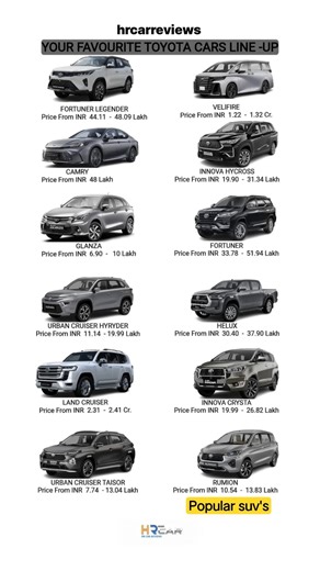 Toyota Lovers Must Watch 🔥 Full Lineup 2026 #toyota #shorts