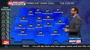 4.9K views · 285 reactions | It had been a while... but unfortunately the sneeze monster attacked me again this morning. | Brandon Spinner WCPO Meteorologist | Facebook