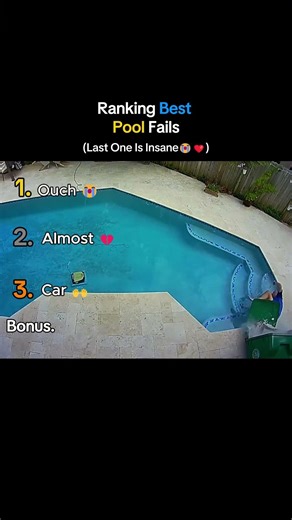 Ranking Best Pool Fails