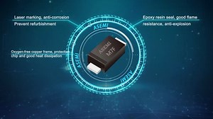 Watch ASEMI M7 1A1000V SMA/DO-214AC Silicon Rectifier Diode on Amazon Live