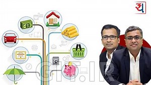 Basics of Investing and Financial Planning