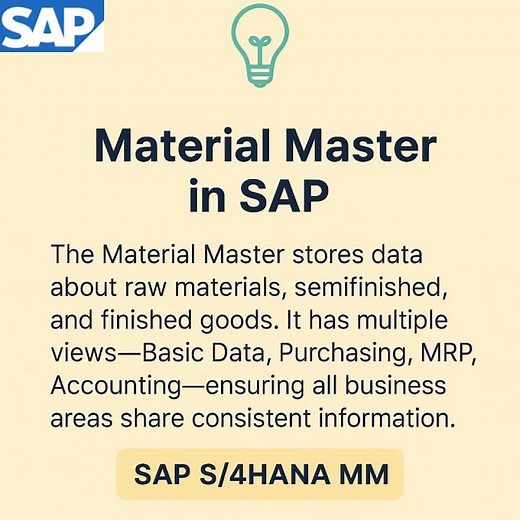 #shorts | SAP MM | Material Master in SAP MM