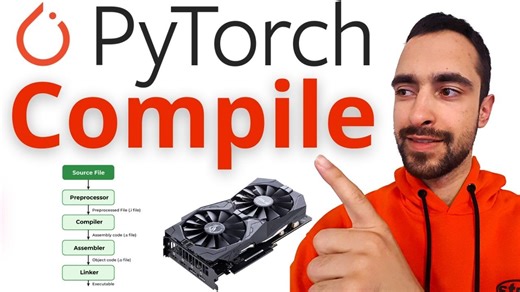 How PyTorch Compiles Code - Runs 5x Faster - Torch Inductor Explained + Examples