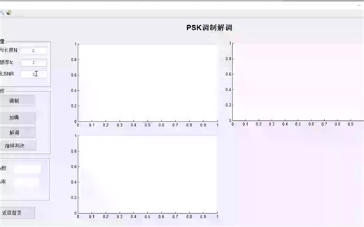 MATLAB信号调制与解调系统（PSK）(GUI界面)