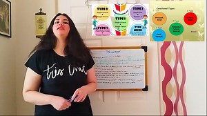 How to learn Third conditional © English with NINA #LearnEnglish #Englishgrammar #PracticeEnglish6 | Practice English