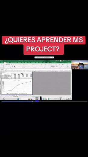 Curso Práctico de MS PROJECT / Aprende desde 0 📊#msproject #cursosonline #estudiantes #ingenieriacivil #fyp