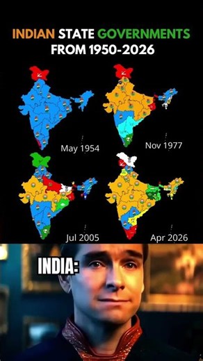 🇮🇳 Indian State Governments (1950–2026) 🔥