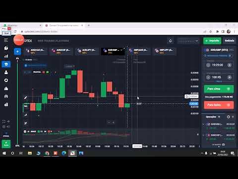 Como operar fractal + macd na quotex corretora!Muito Fàcil! Top assertiva!Binomo,Quotex,Iq option.