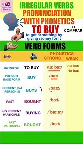 TO BUY 🗣️ /baɪ/ 💵 Buy Buys #Bought #Buying Verb Forms #pronunciation phonetics irregular v a1