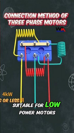 Star Delta Connections Method of 3 Phase Motors #motor #motors #motorconnection