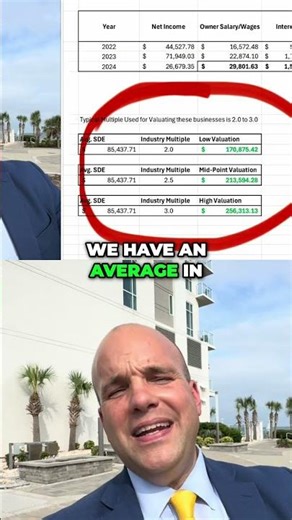 Business Valuation: How We Calculated $170k - $213k #shorts