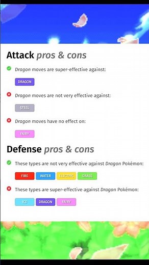Dragon Type Pokemon EXPLAINED!: #shorts #pokemontypes #pokemon #meme #fypシ