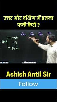 21 June vs 22 December: Longest Day & Shortest Night Explained | Geography by Ashish Antil